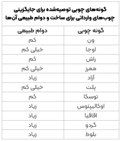 Qeshm-0403-01
